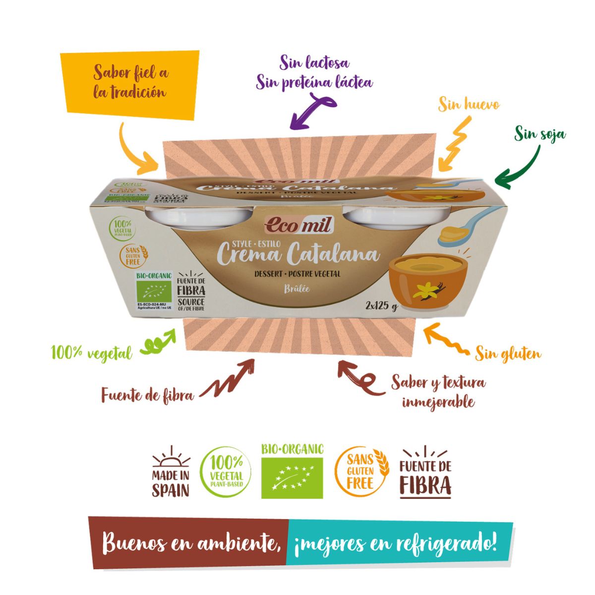 Crème dessert bio style catalane Ecomill 2 unités de 125 g