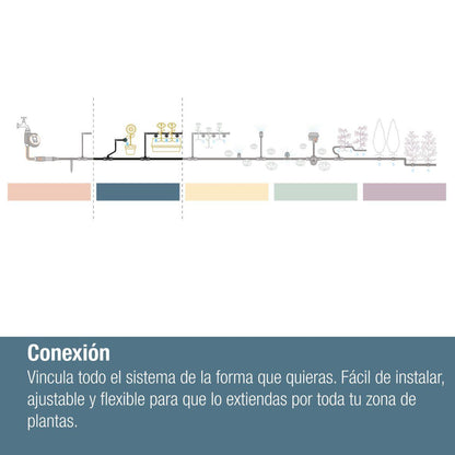 Dop 4,6 mm (3/16") x10 Microdripsystem Gardena