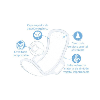 Compresas super con alas ultra extra bio Natracare 10 unidades