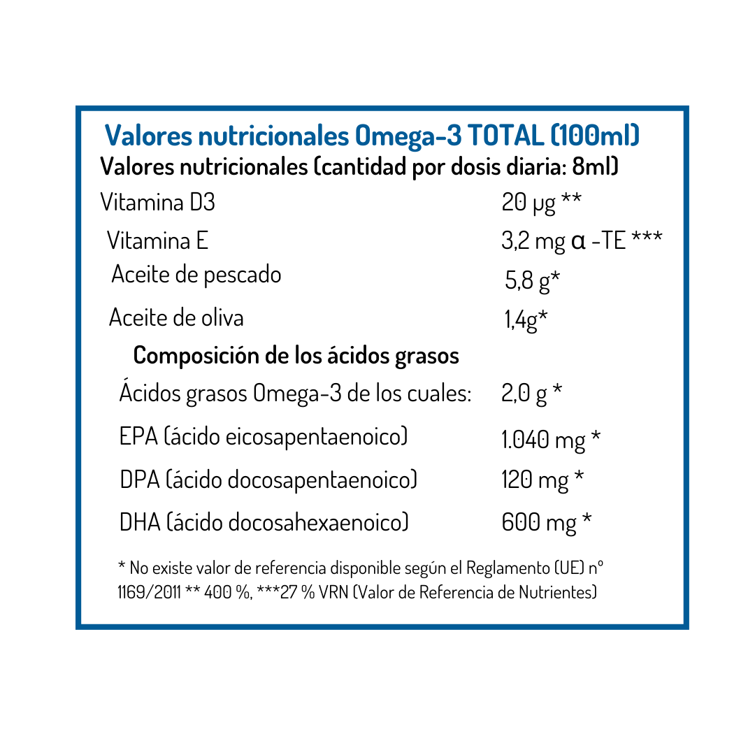 Omega-3 TOTAL Natural NORSAN 200 ml