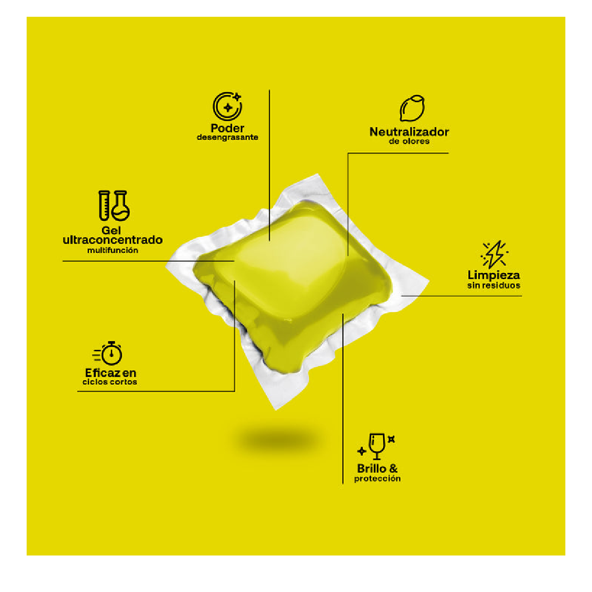 Pakket 2 x ECO-afwasgel Flopp 16 capsules