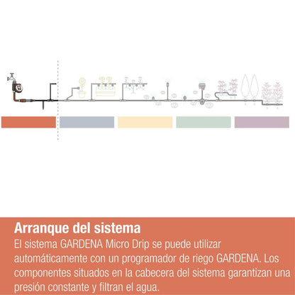 Reduktor ciśnienia 1000 Microdripsystem Gardena
