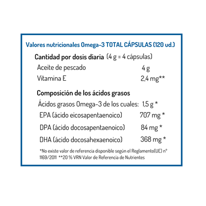 Omega-3 kapsułki Total NORSAN 120 kapsułek