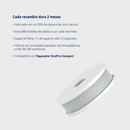 6 x EcoPro Compact Tappwater filterpatronen
