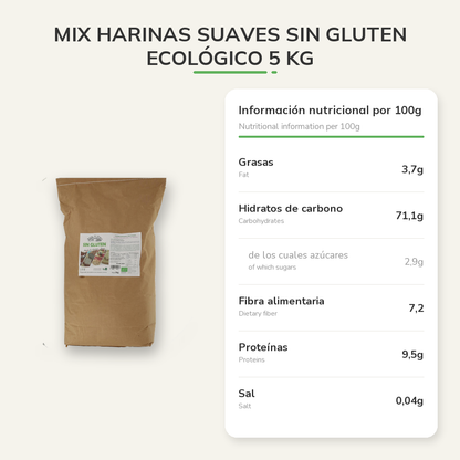 Información nutricional