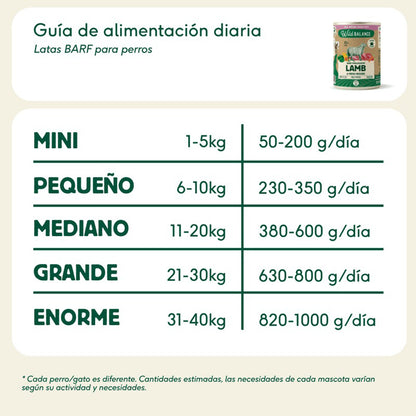 Compleet BARF-menu met lamsvlees voor honden, Wild Balance, 400 g
