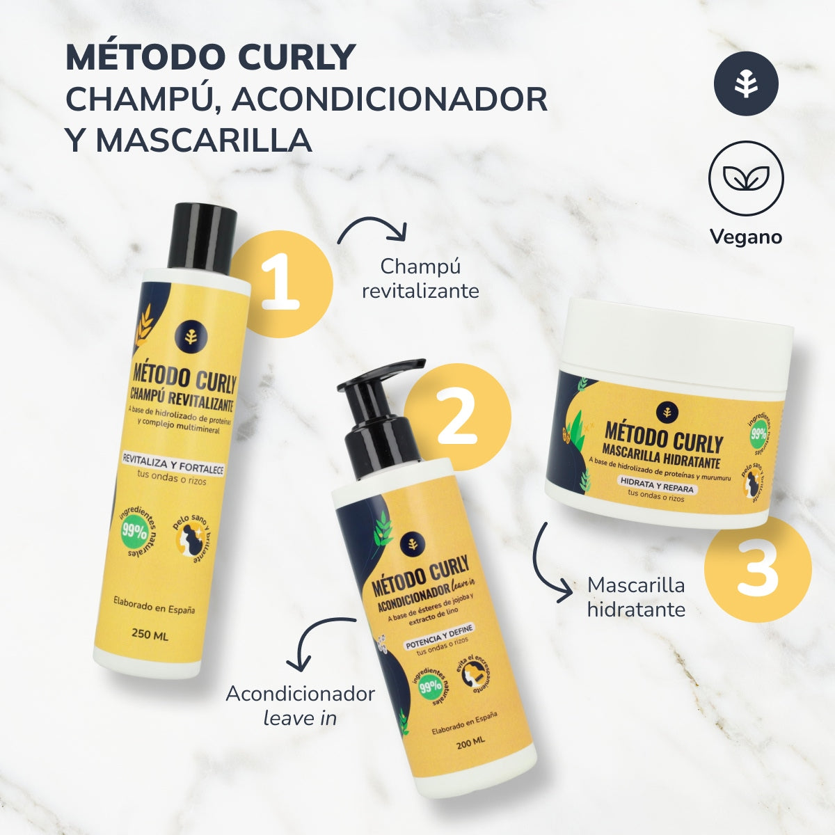 Impacco metodo ricci: shampoo, maschera e trattamento Planeta Huerto