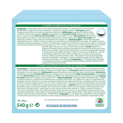 10-pack diskmedel Frosch 30 tabletter