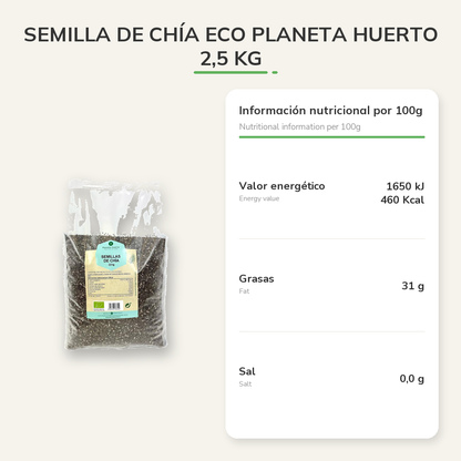 Información nutricional
