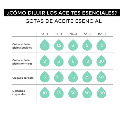 100% pure essentiële citroenolie Arganour 15 ml