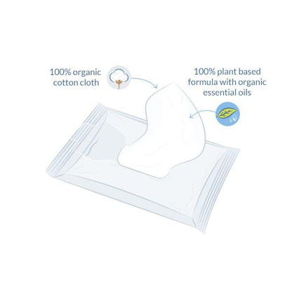 Pakket 6 x Natracare babydoekjes 50 stuks