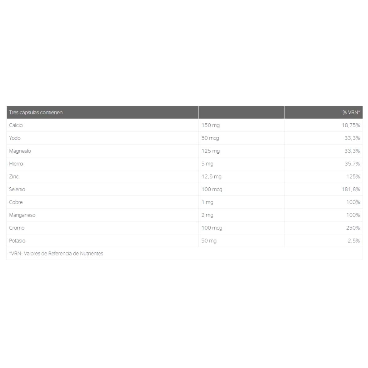 Mineraal 650A 90 capsules Pure Encapsulations