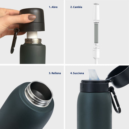 Butelka z filtrem do wody pitnej BottlePro Adventure TappWater 740 ml