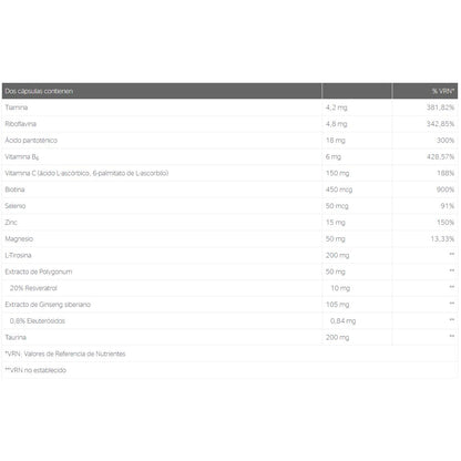 Anti-stress 60 gélules Pure Encapsulation