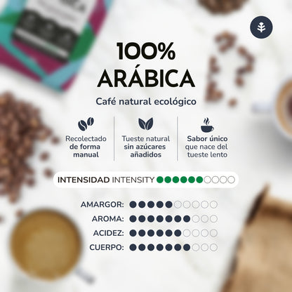 Pakket 4x gemalen koffie Eco 100% Arabica Planeta Huerto 250 g