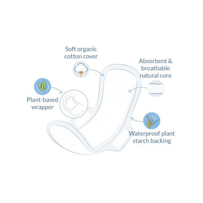 Ultra extra normale maandverband met vleugels bio Natracare 12 stuks