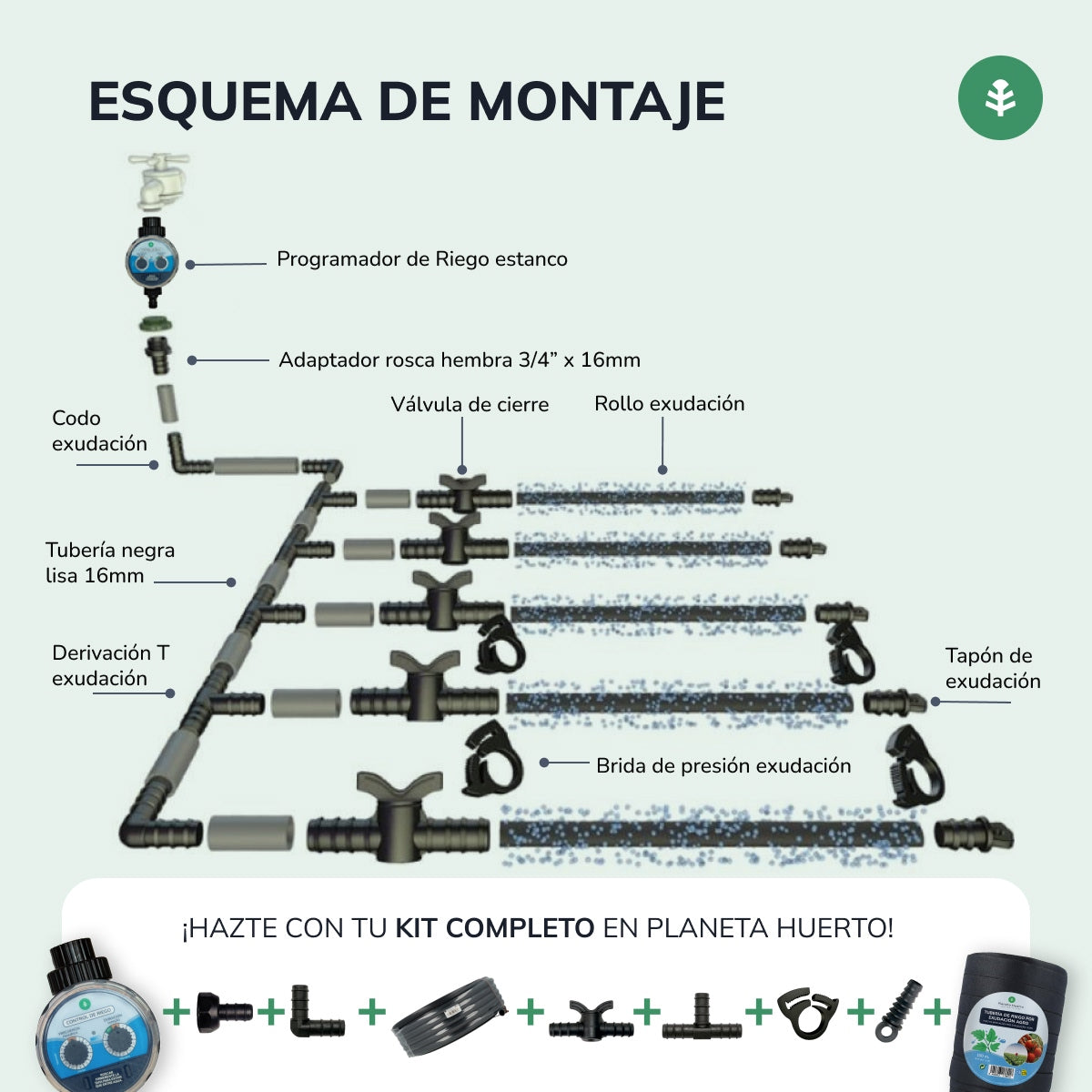 Rotolo di essudazione Planeta Huerto da giardino 50 m