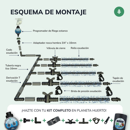 Rotolo di essudazione Planeta Huerto da giardino 50 m