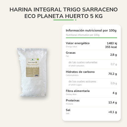 Información nutricional