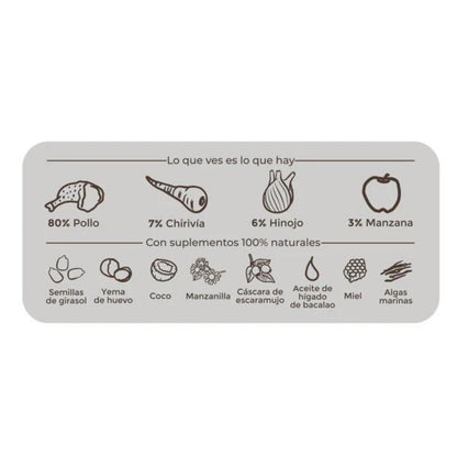 Natvoer Barf honden Festín de pollo BIO Puromenu 800 g