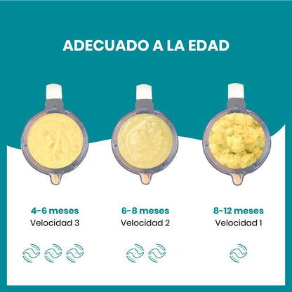 Multifunctionele robot Nutribaby (+) Wit Babymoov Industrieel grijs